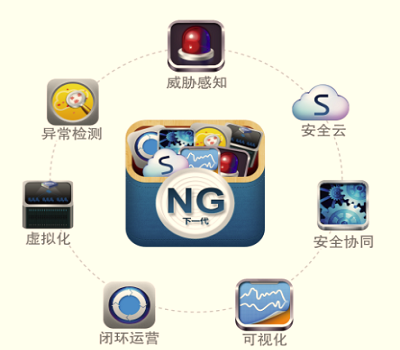 �����ϸ硤(�й�)���ֲ��ٷ���վ