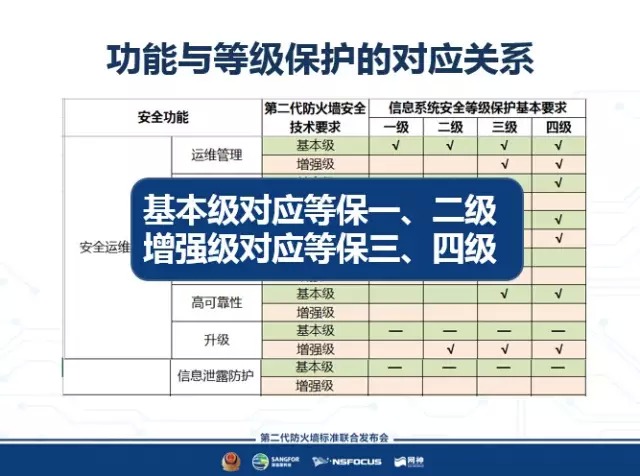 九游老哥·(中国)俱乐部官方网站