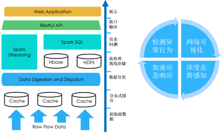 �����ϸ硤(�й�)���ֲ��ٷ���վ