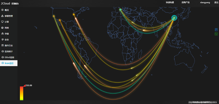 �����ϸ硤(�й�)���ֲ��ٷ���վ