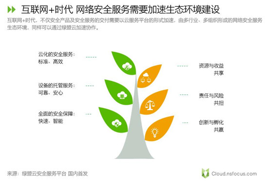 �����ϸ硤(�й�)���ֲ��ٷ���վ