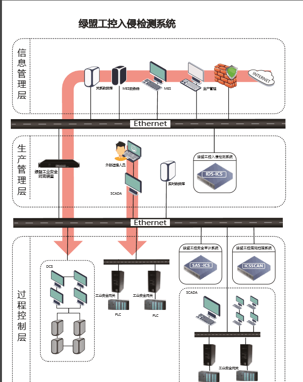 �����ϸ硤(�й�)���ֲ��ٷ���վ