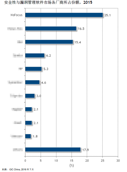 �����ϸ硤(�й�)���ֲ��ٷ���վ