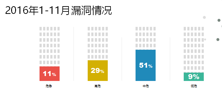 ¾ÅÓÎÀϸ硤(Öйú)¾ãÀÖ²¿¹Ù·½ÍøÕ¾