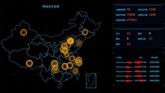 �����ϸ硤(�й�)���ֲ��ٷ���վ