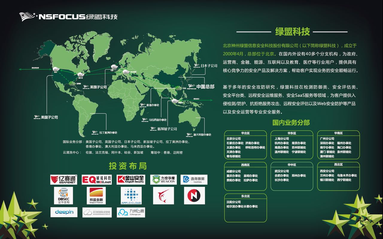 �����ϸ硤(�й�)���ֲ��ٷ���վ