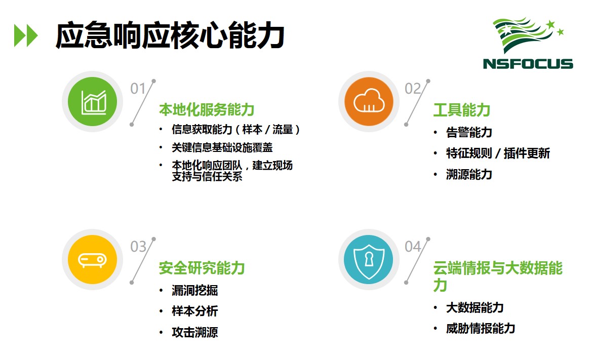 �����ϸ硤(�й�)���ֲ��ٷ���վ