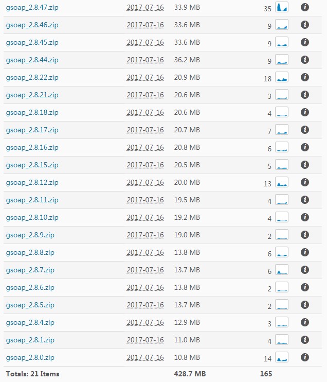 �����ϸ硤(�й�)���ֲ��ٷ���վ