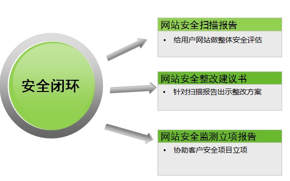 �����ϸ硤(�й�)���ֲ��ٷ���վ