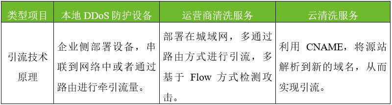 �����ϸ硤(�й�)���ֲ��ٷ���վ