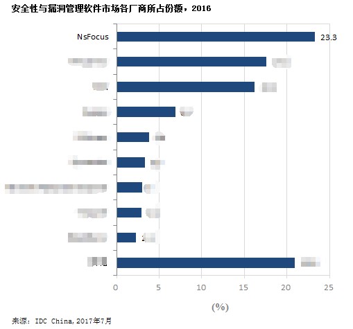 �����ϸ硤(�й�)���ֲ��ٷ���վ
