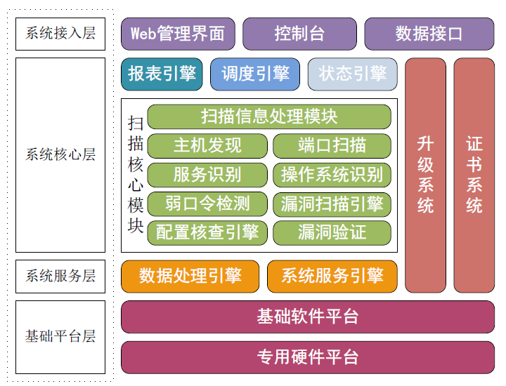 �����ϸ硤(�й�)���ֲ��ٷ���վ