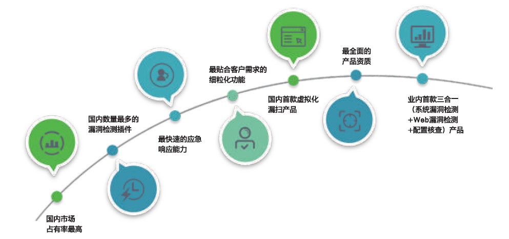 �����ϸ硤(�й�)���ֲ��ٷ���վ