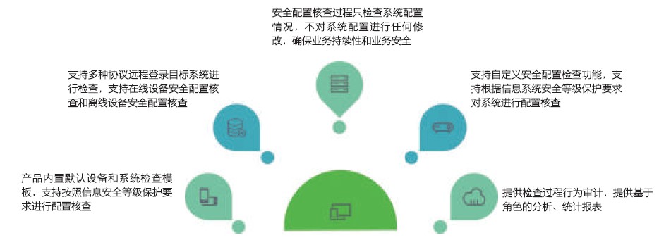 �����ϸ硤(�й�)���ֲ��ٷ���վ