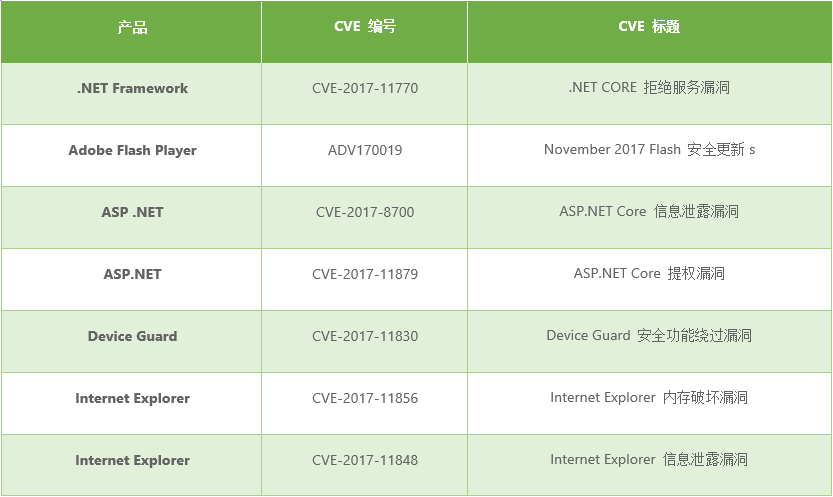 �����ϸ硤(�й�)���ֲ��ٷ���վ