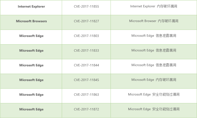 �����ϸ硤(�й�)���ֲ��ٷ���վ