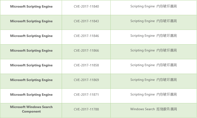 �����ϸ硤(�й�)���ֲ��ٷ���վ