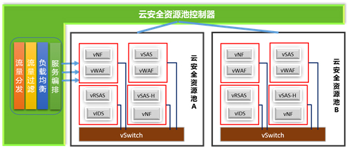 �����ϸ硤(�й�)���ֲ��ٷ���վ