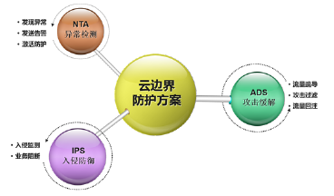 �����ϸ硤(�й�)���ֲ��ٷ���վ