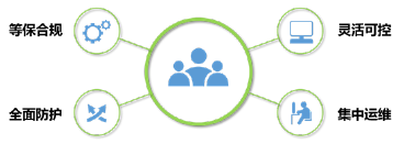 �����ϸ硤(�й�)���ֲ��ٷ���վ