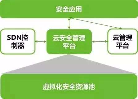 �����ϸ硤(�й�)���ֲ��ٷ���վ