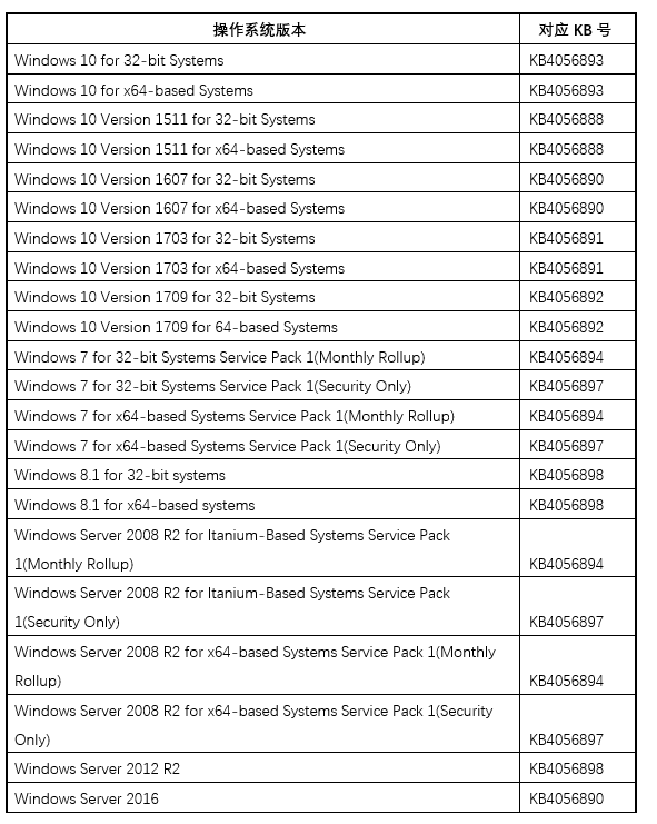 �����ϸ硤(�й�)���ֲ��ٷ���վ