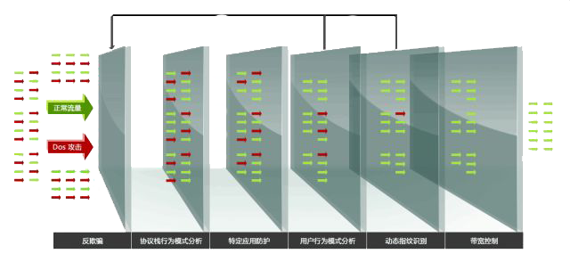 ¾ÅÓÎÀϸ硤(Öйú)¾ãÀÖ²¿¹Ù·½ÍøÕ¾