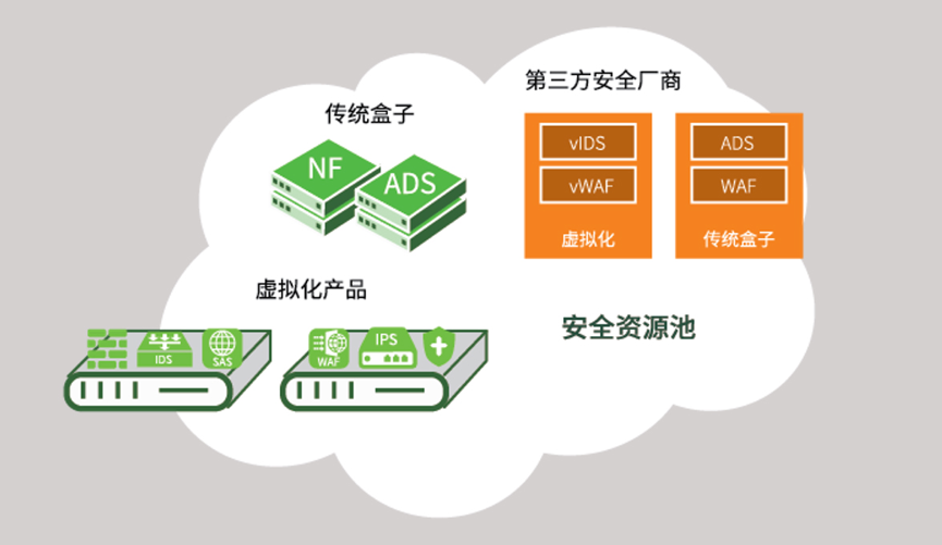 �����ϸ硤(�й�)���ֲ��ٷ���վ