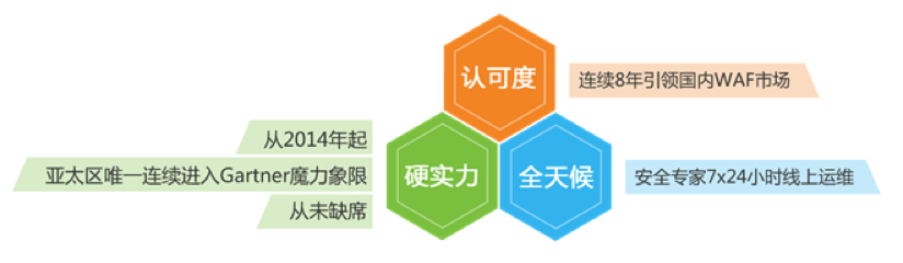 �����ϸ硤(�й�)���ֲ��ٷ���վ