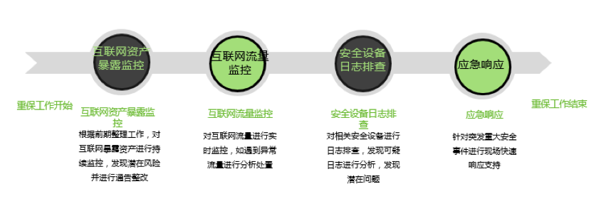 �����ϸ硤(�й�)���ֲ��ٷ���վ