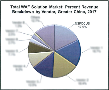 �����ϸ硤(�й�)���ֲ��ٷ���վ