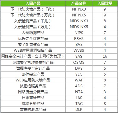 �����ϸ硤(�й�)���ֲ��ٷ���վ