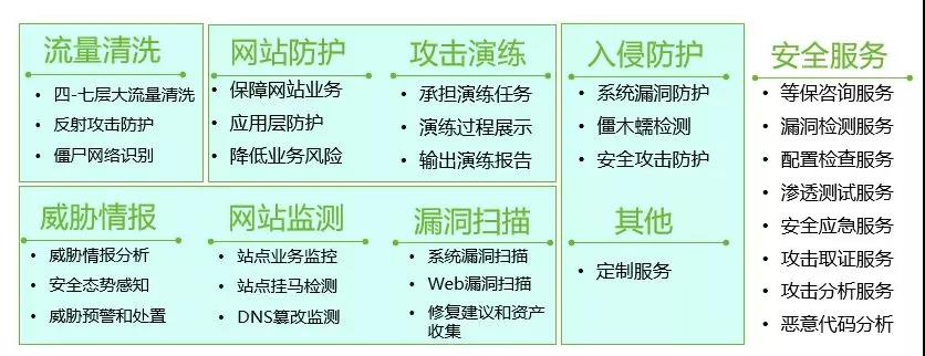 �����ϸ硤(�й�)���ֲ��ٷ���վ