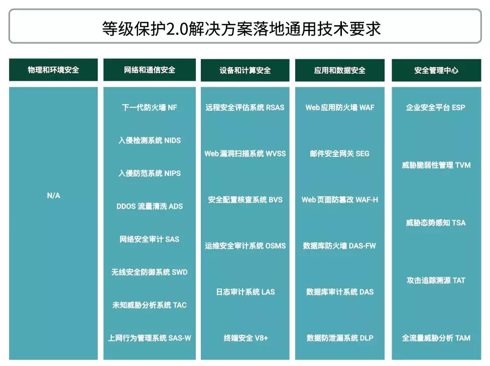 �����ϸ硤(�й�)���ֲ��ٷ���վ