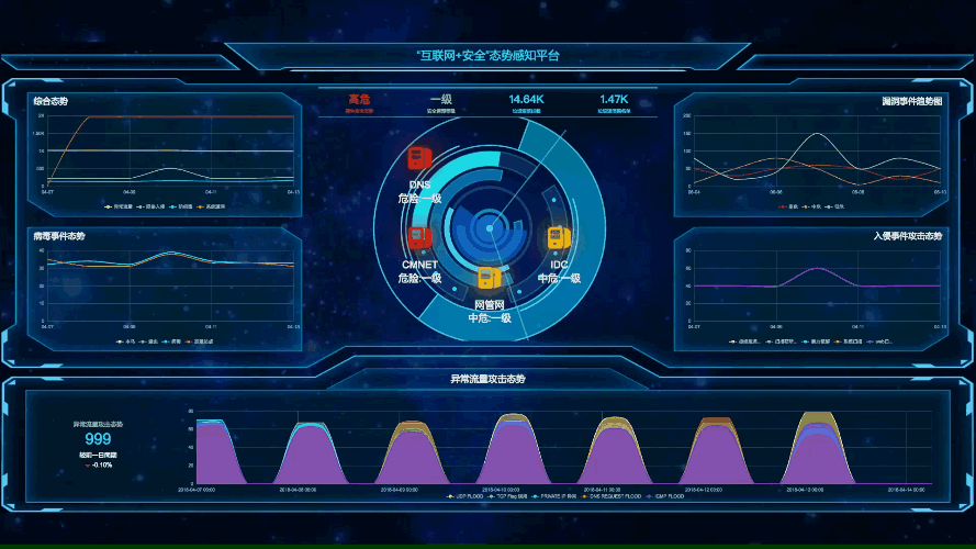 �����ϸ硤(�й�)���ֲ��ٷ���վ