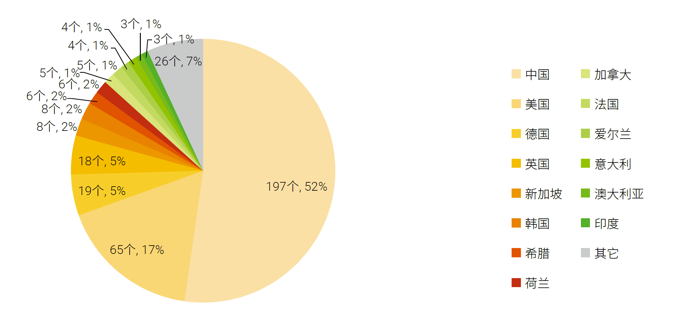 ¾ÅÓÎÀϸ硤(Öйú)¾ãÀÖ²¿¹Ù·½ÍøÕ¾