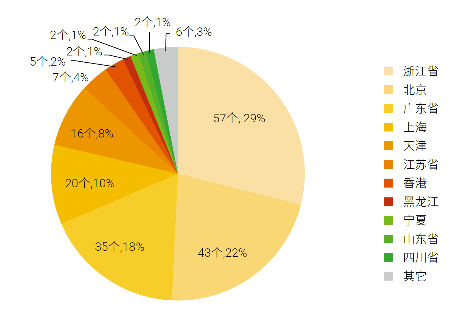 ¾ÅÓÎÀϸ硤(Öйú)¾ãÀÖ²¿¹Ù·½ÍøÕ¾