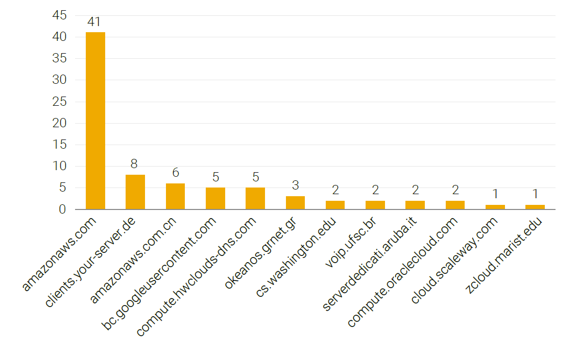 ¾ÅÓÎÀϸ硤(Öйú)¾ãÀÖ²¿¹Ù·½ÍøÕ¾