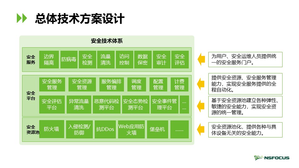 �����ϸ硤(�й�)���ֲ��ٷ���վ