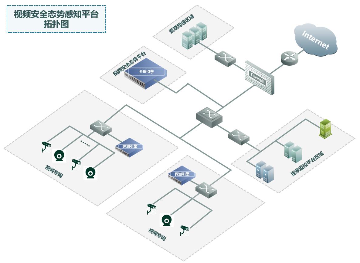 �����ϸ硤(�й�)���ֲ��ٷ���վ