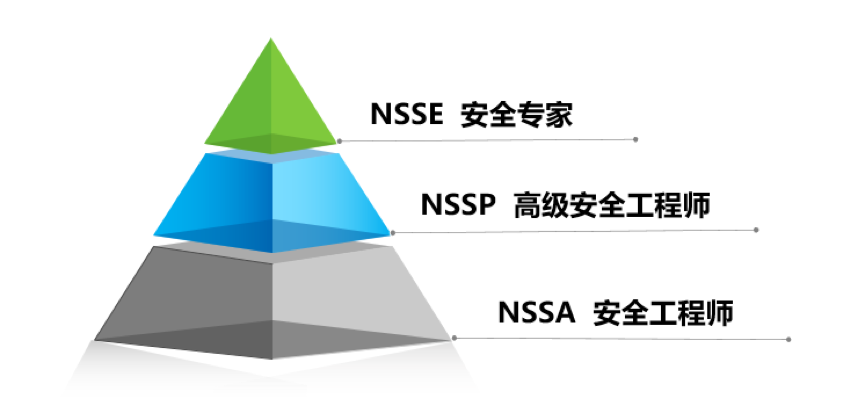 �����ϸ硤(�й�)���ֲ��ٷ���վ