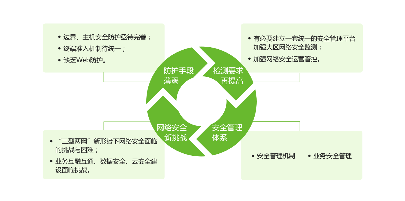 �����ϸ硤(�й�)���ֲ��ٷ���վ