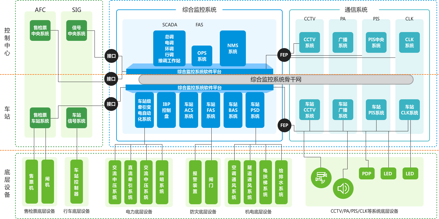 �����ϸ硤(�й�)���ֲ��ٷ���վ