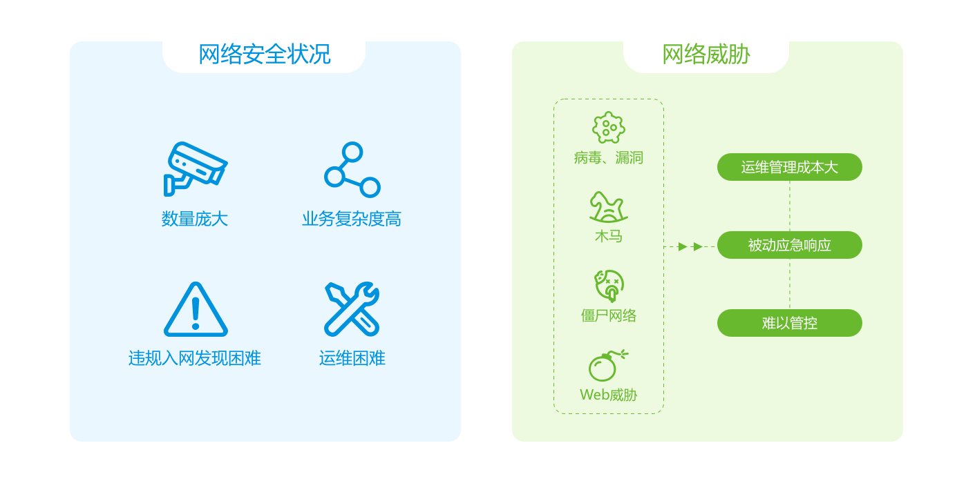 �����ϸ硤(�й�)���ֲ��ٷ���վ