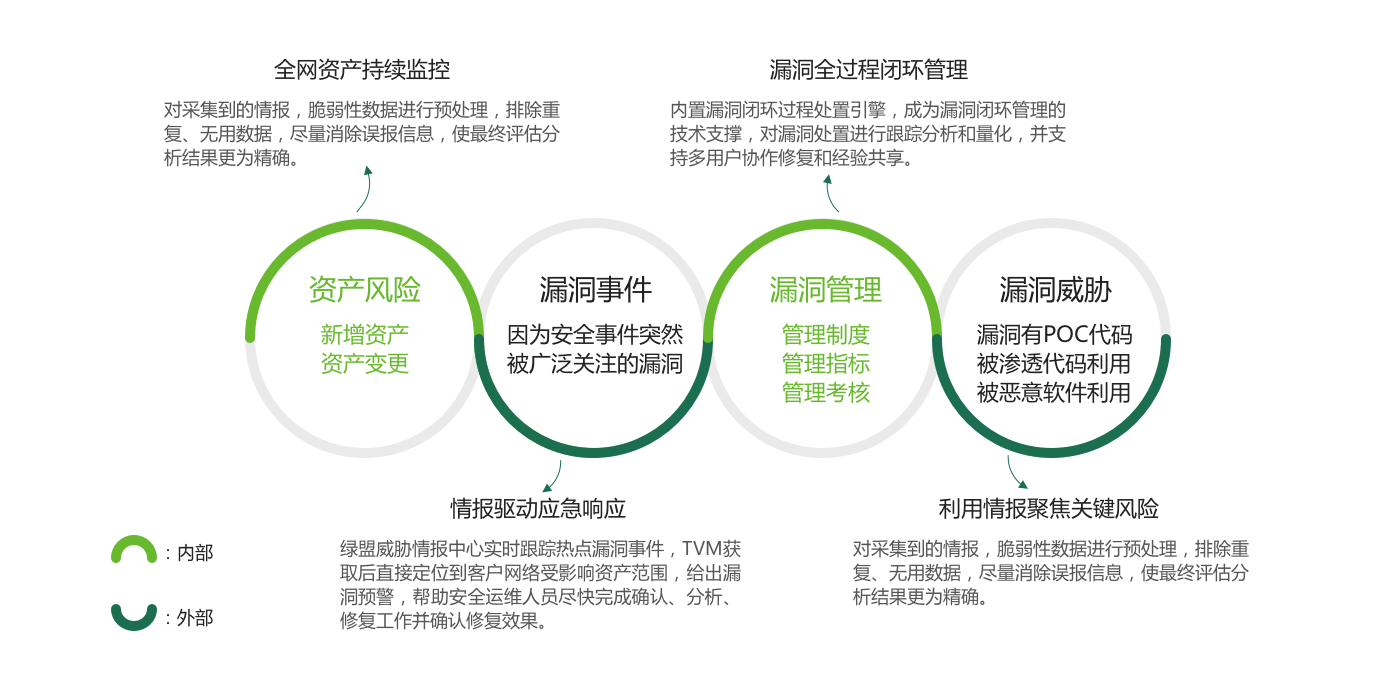 �����ϸ硤(�й�)���ֲ��ٷ���վ