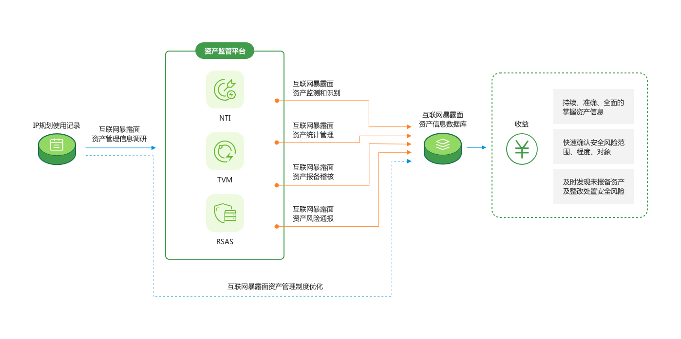 �����ϸ硤(�й�)���ֲ��ٷ���վ