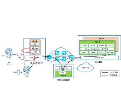 �����ϸ硤(�й�)���ֲ��ٷ���վ