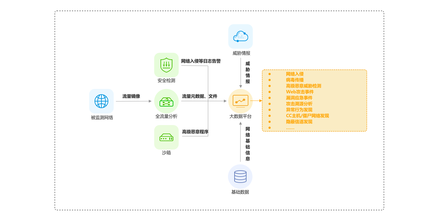 �����ϸ硤(�й�)���ֲ��ٷ���վ