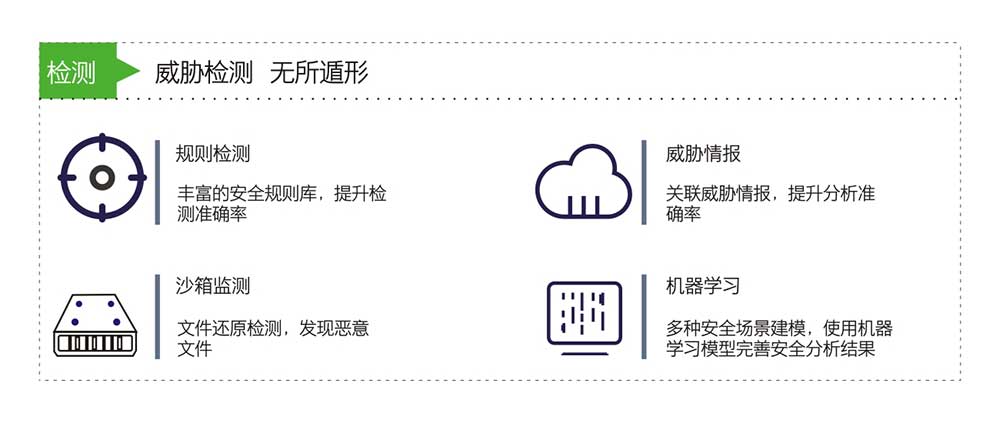 �����ϸ硤(�й�)���ֲ��ٷ���վ