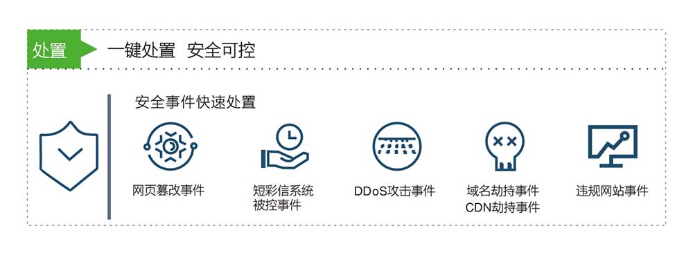 �����ϸ硤(�й�)���ֲ��ٷ���վ